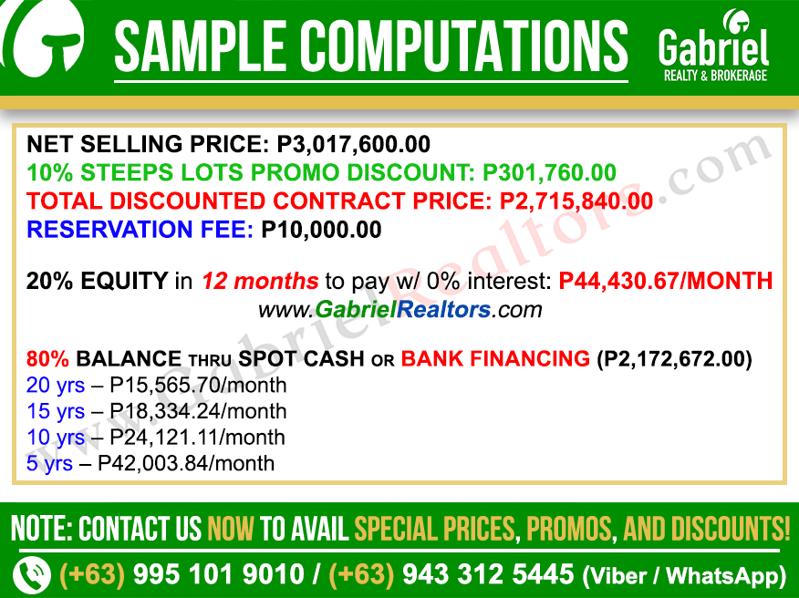 Vista Verde Consolacion Inner Lot Sample Computations