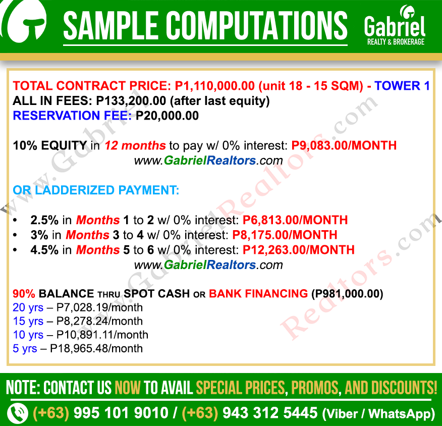 Antara Condominium Parking Sample Computation