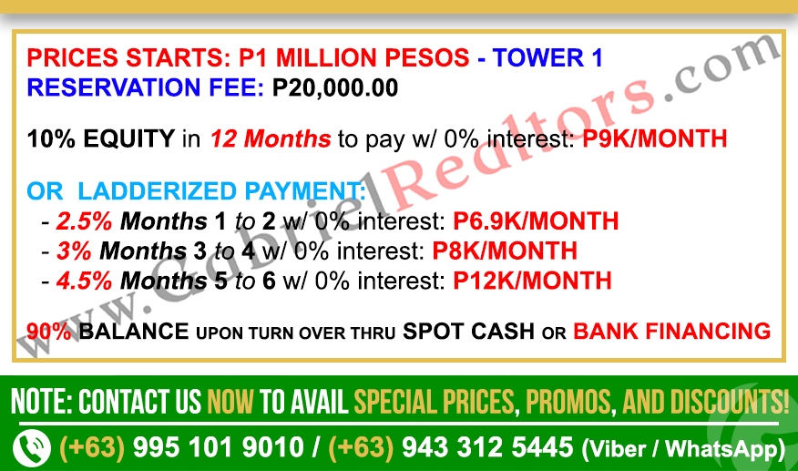 Antara Condominium Parking Sample Computation