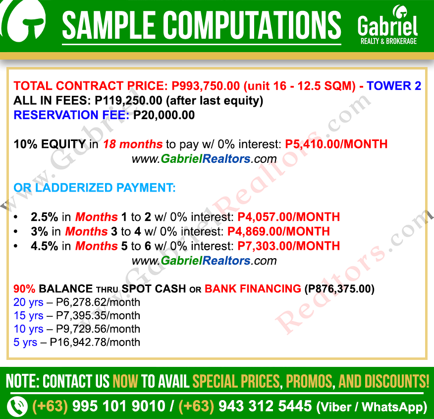 Antara Condominium Parking Sample Computation