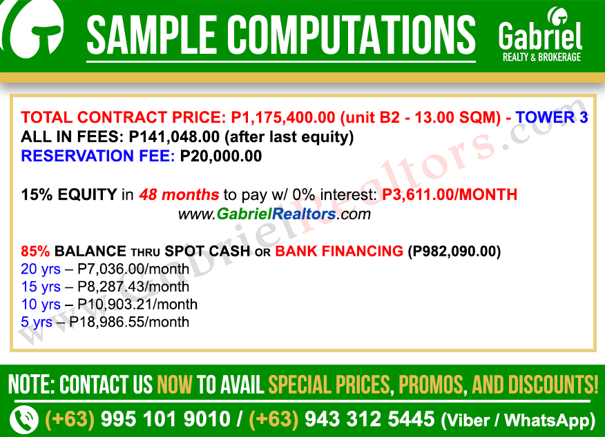 Antara Condominium Parking Sample Computation