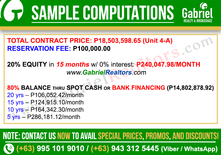 One Tectona Condo Single Detached Villas Sample Computations