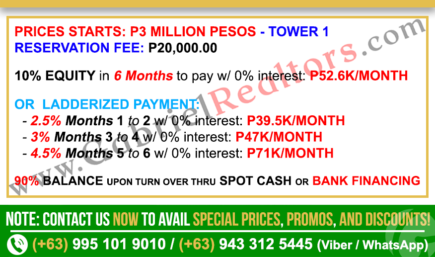 Antara Condominium Studio Sample Computation