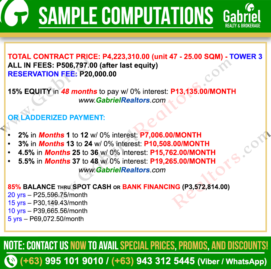 Antara Condominium Studio Sample Computation