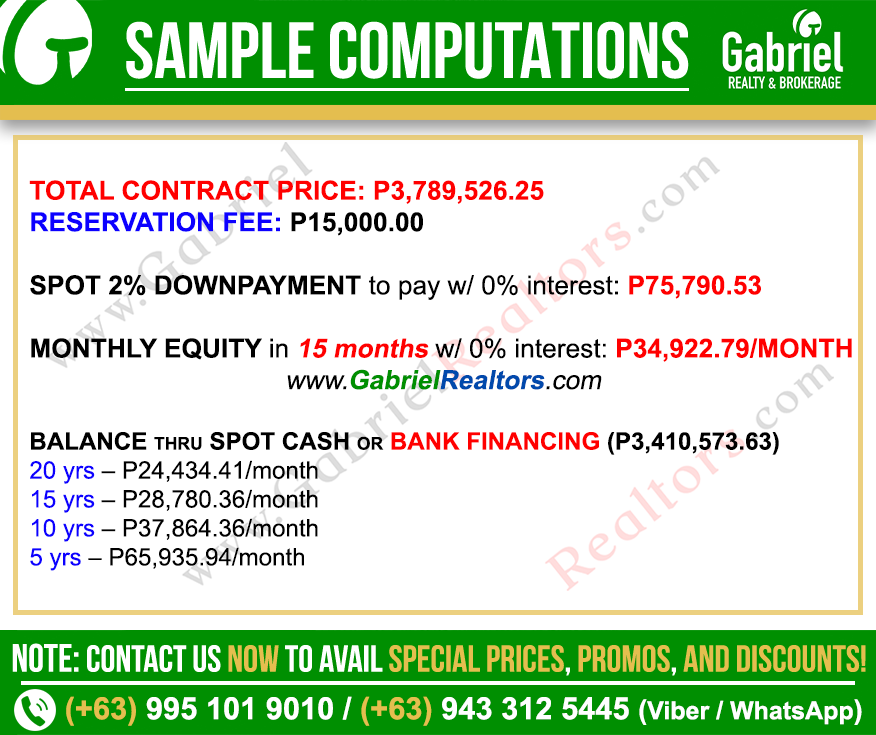 Bloq Residences Sikatuna Loft Sample Computation