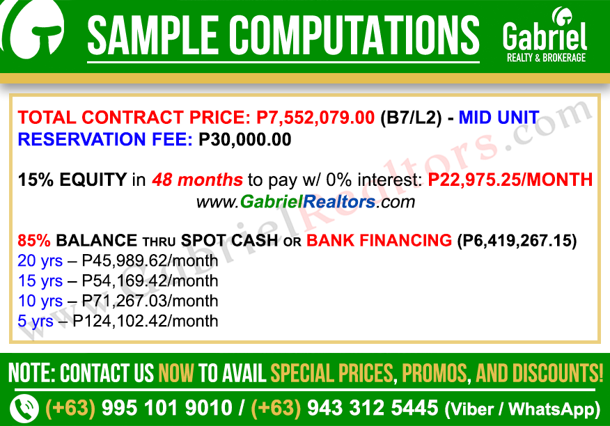 Breeza Coves Townhouse MIDDLE unit Sample Computation