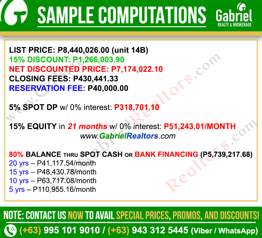 Azalea Place Cebu 1 Bedroom Sample Computation