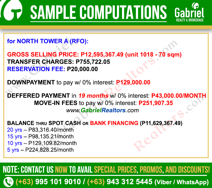 Grand Residences Condominium Cebu 1 Bedroom w Balcony Deck Sample Computation