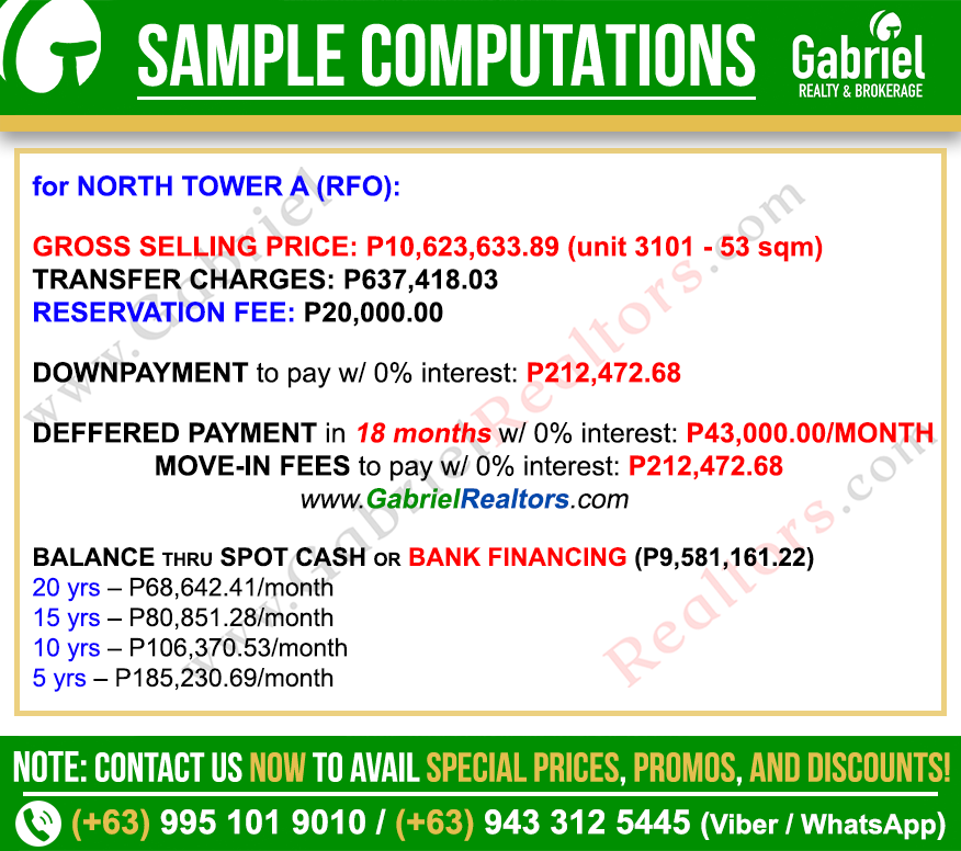 Grand Residences Condominium Cebu 1 Bedroom w Balcony Deck Sample Computation