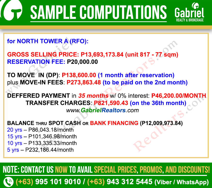 Grand Residences Condominium Cebu 2 Bedroom w Garden Deck Sample Computation