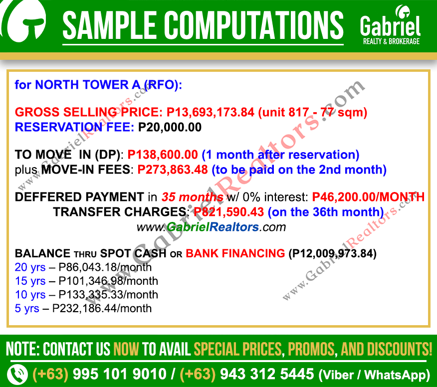 Grand Residences Condominium Cebu 2 Bedroom w Garden Deck Sample Computation