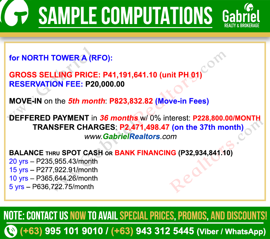 Grand Residences Condominium Cebu 3 Bedroom Penthouse Sample Computation