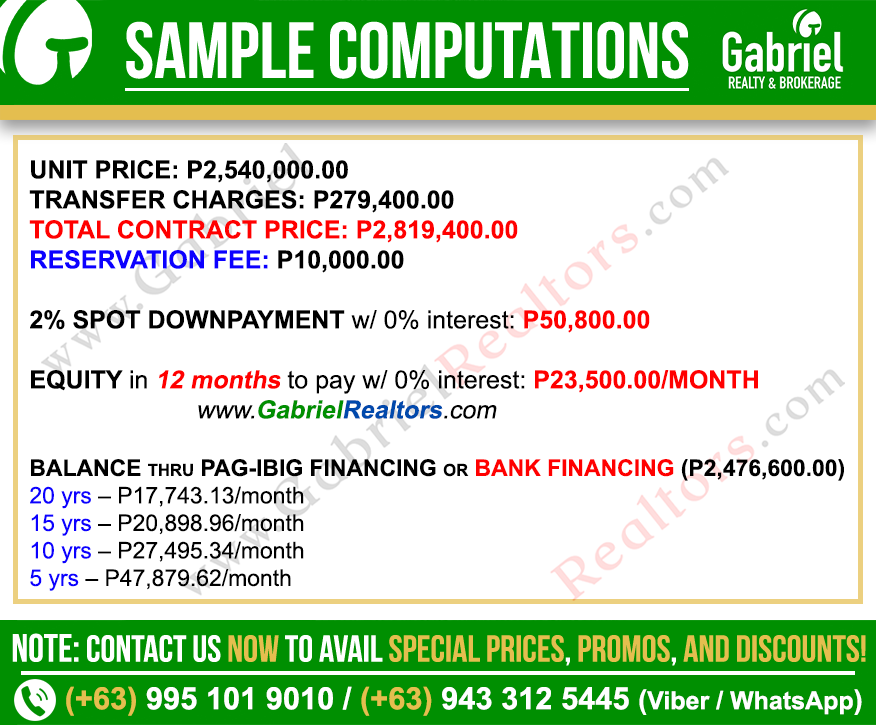 BLOQ CENTRO MANDAUE Loft Sample Computation