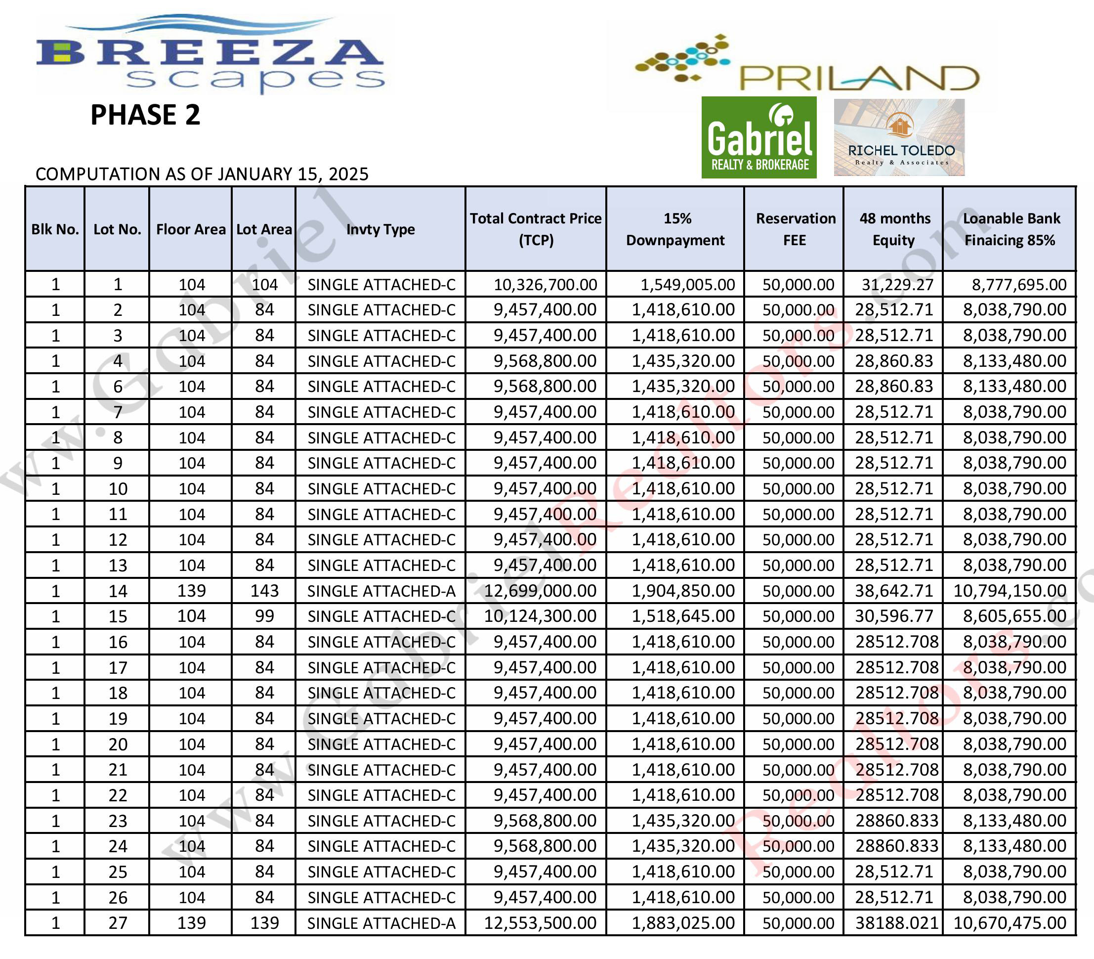 Breeza Scapes Pricelist