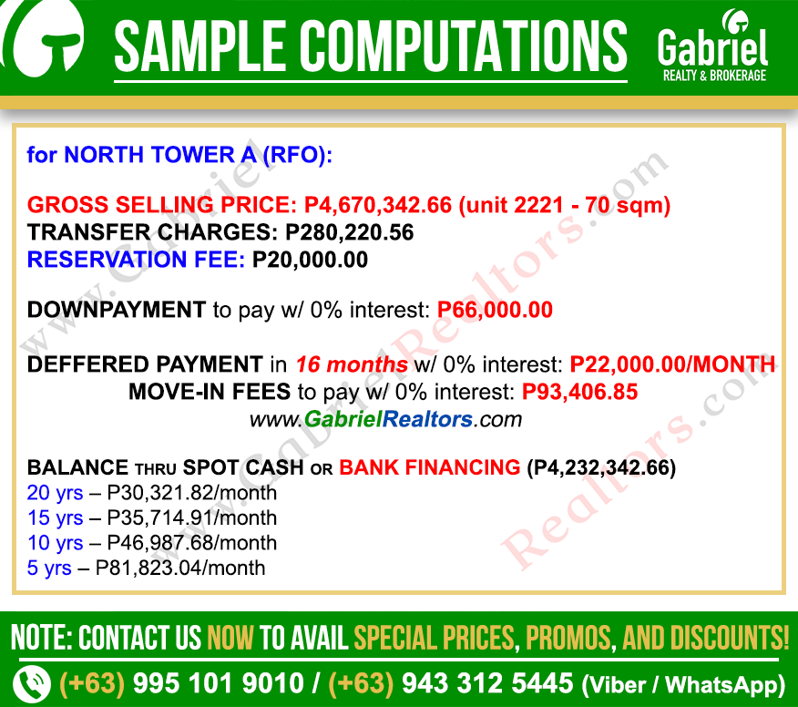 Grand Residences Condominium Cebu Studio w Balcony Deck Sample Computation