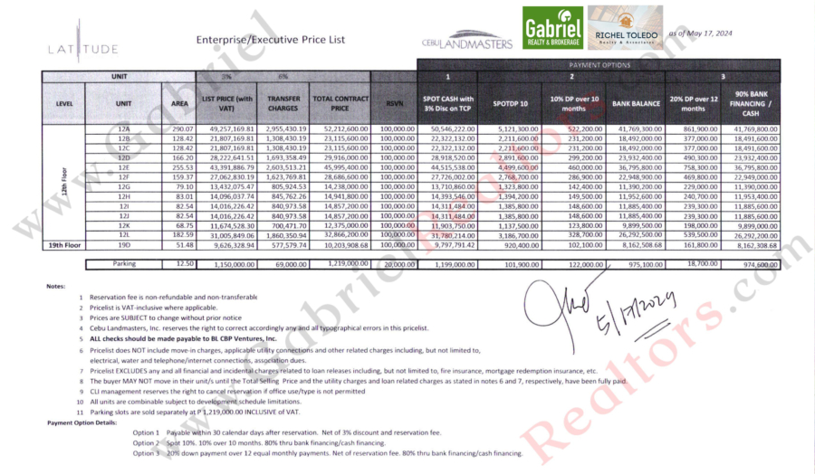 LATITUDE CORPORATE CENTER LATEST PRICELIST, office for sale in cebu business park