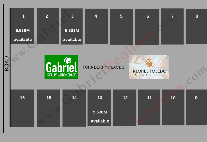 Turnberry Place 2 Site Development Plan