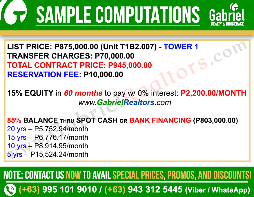 Mindara Residences Parking Unit Sample Computation