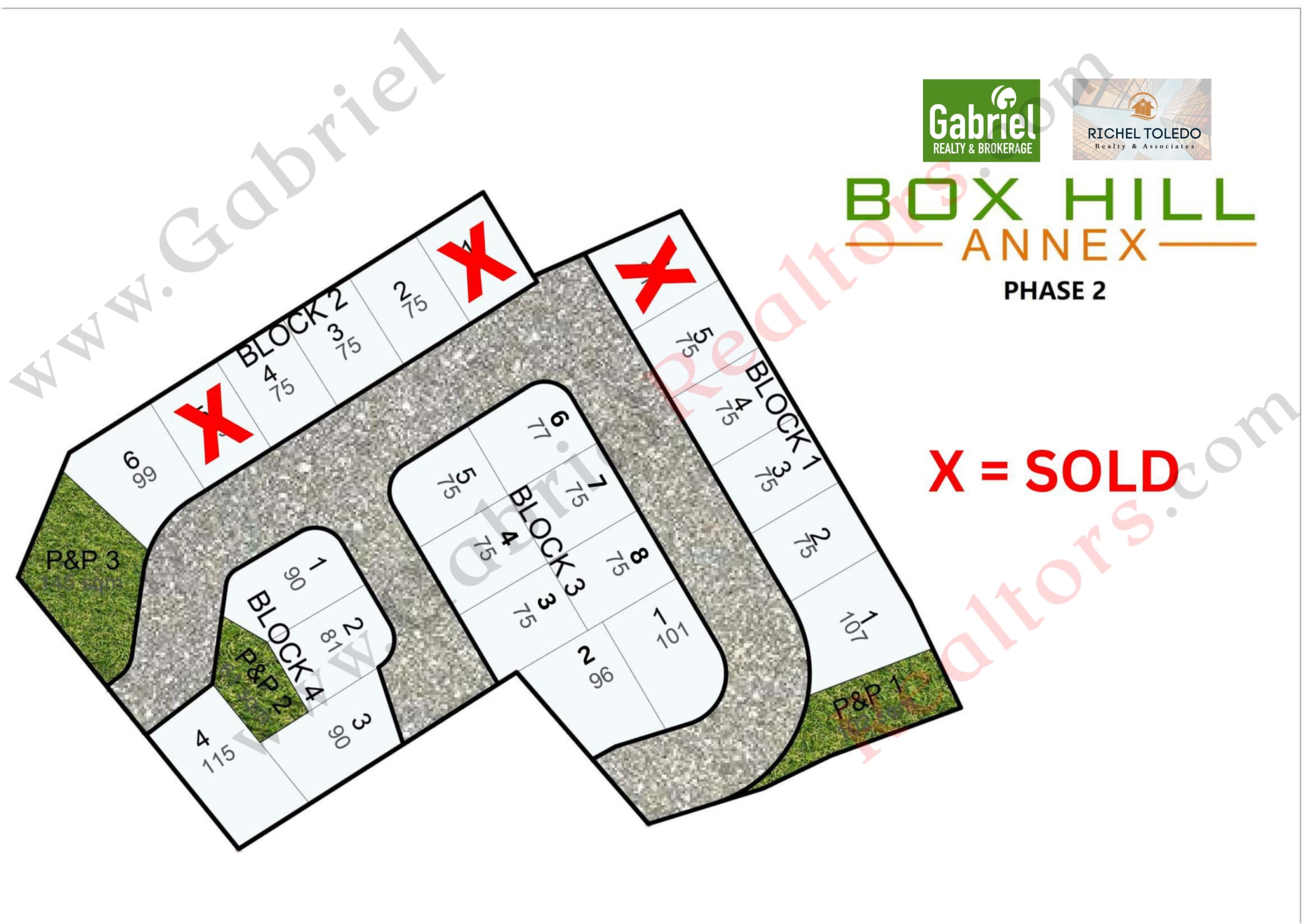 Box Hill Annex Inventory Map