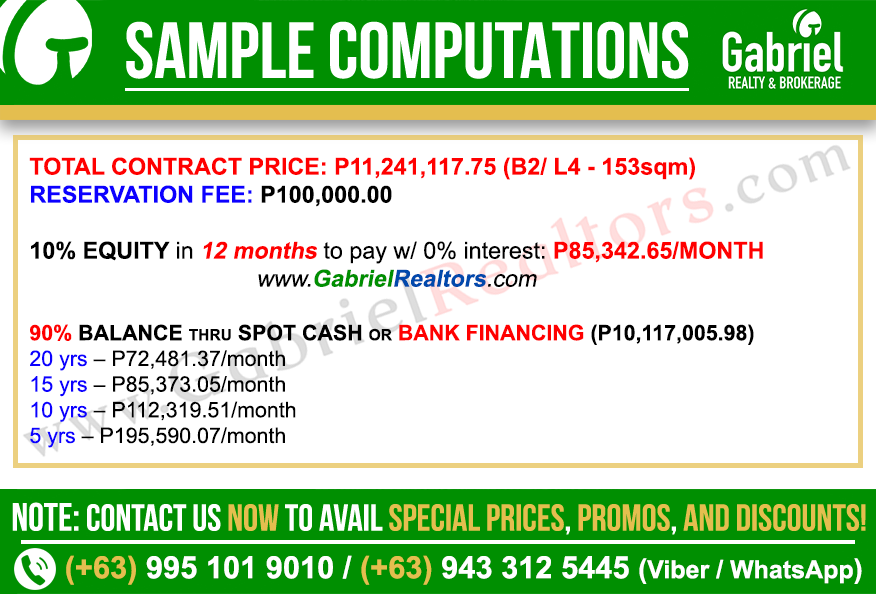 Alleyna Homes 2-STOREY SINGLE DETACHED Sample Computation