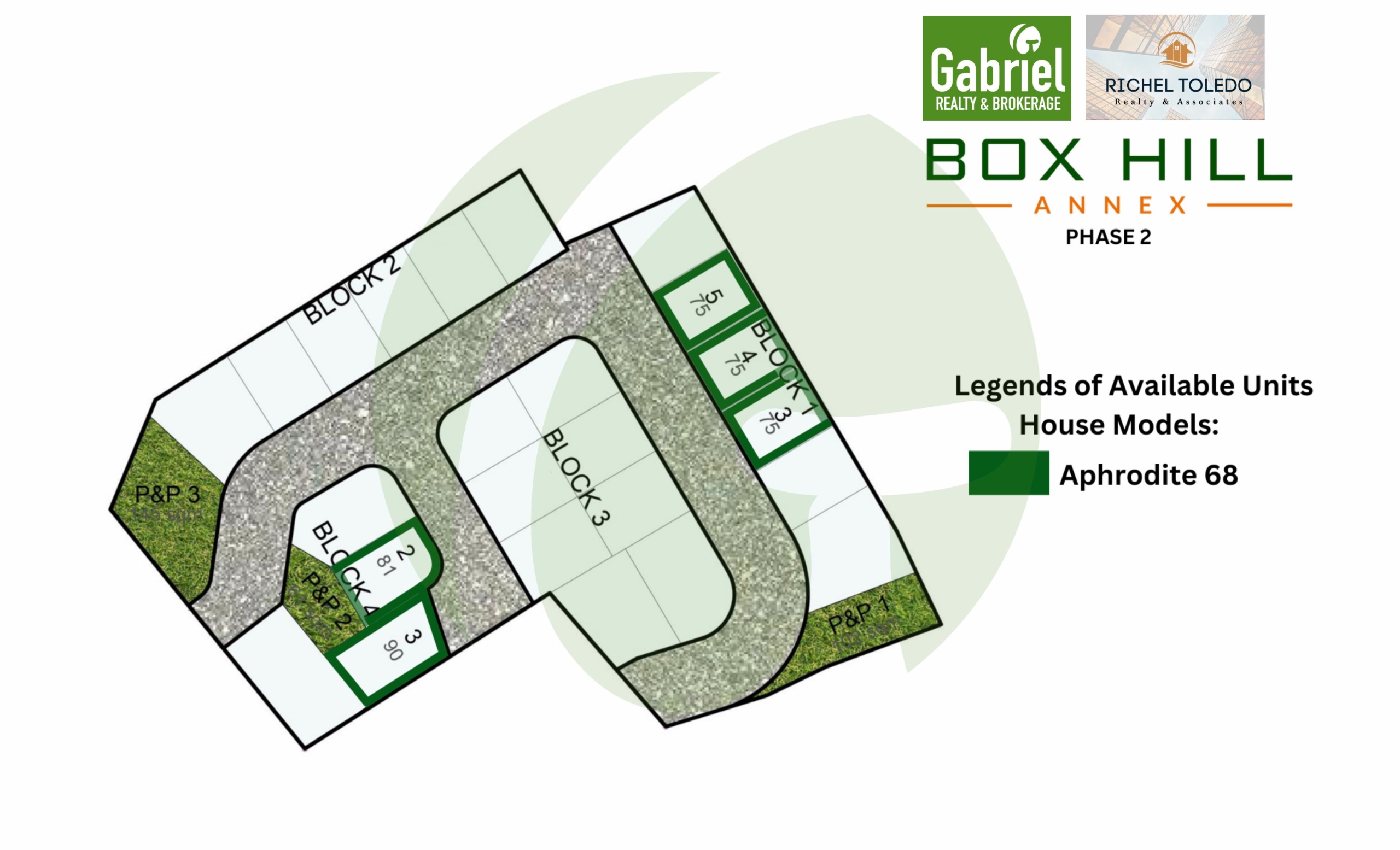 Box Hill Annex Inventory Map