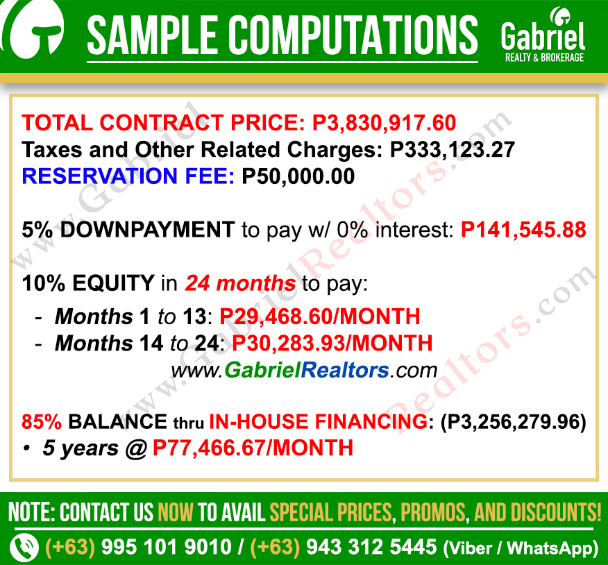 Eagle's Nest Condominium Loft Sample Computation