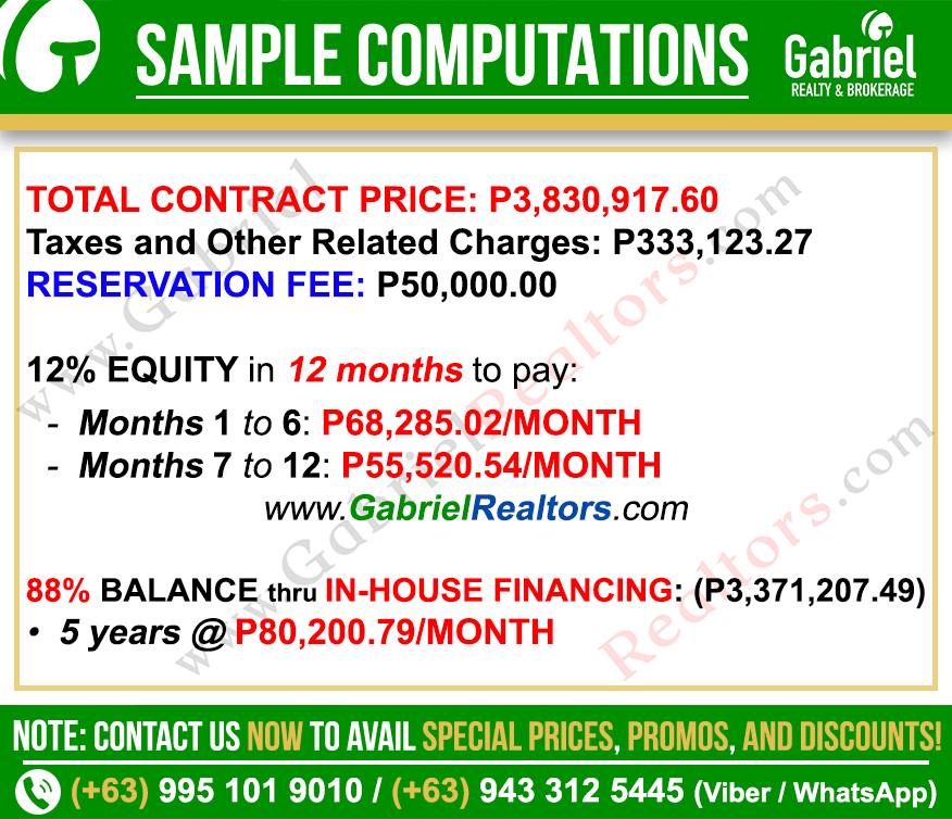 Eagle's Nest Condominium Loft Sample Computation