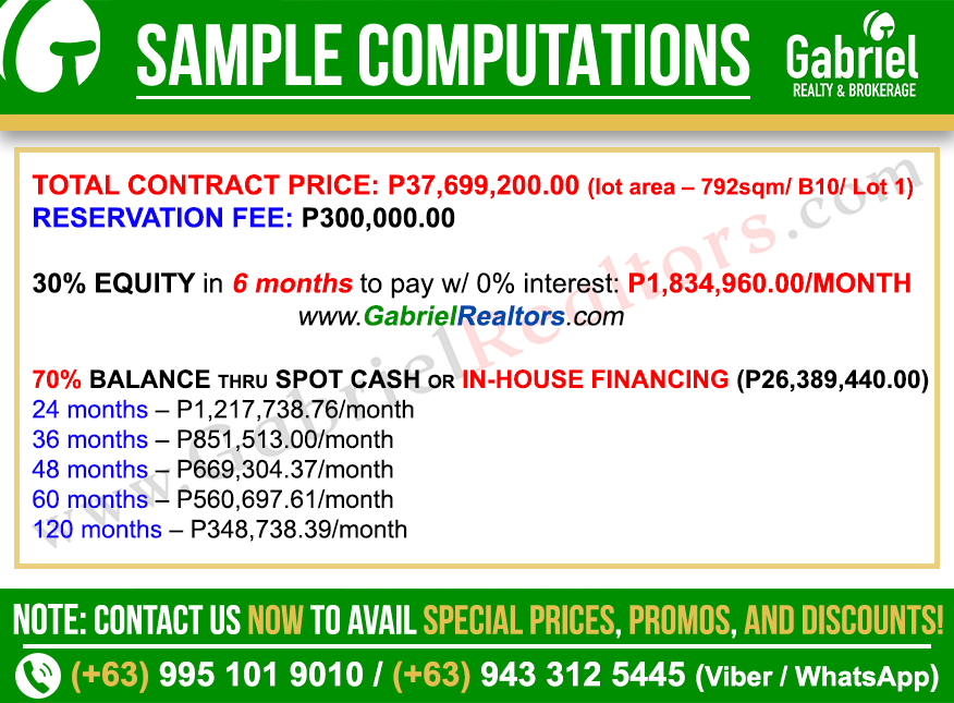 Monterrazas de Cebu Lot at the Peaks Central Sample Computation