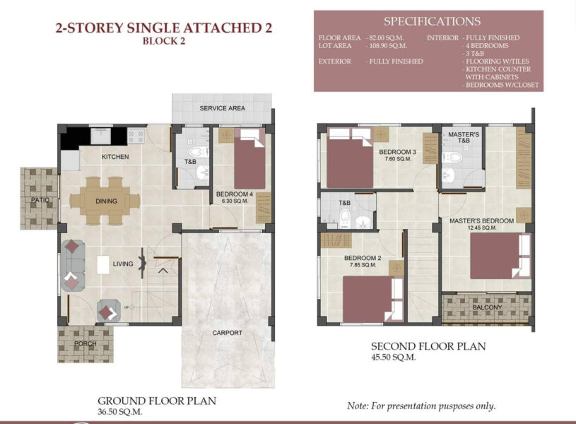 single attached floor plan, alleyna homes minglanilla
