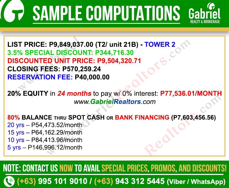 Galleria Residences 1 Bedroom Executive Unit Sample Computation