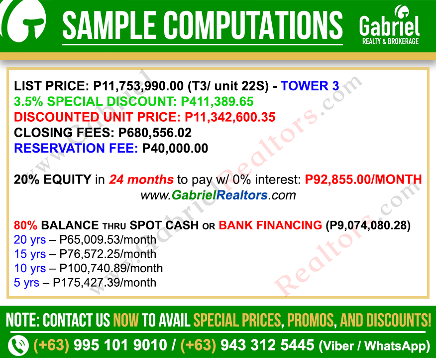 Galleria Residences 1 Bedroom Executive Unit Sample Computation