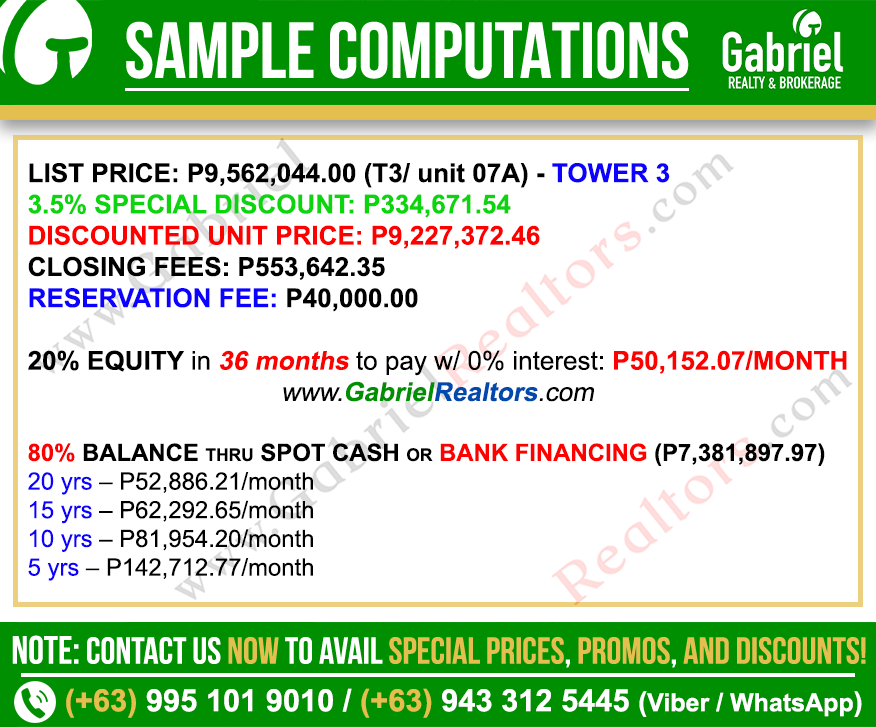 Galleria Residences 1 Bedroom Unit Sample Computation