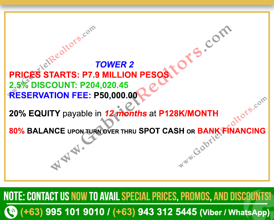 Galleria Residences 1 Bedroom Unit Sample Computation