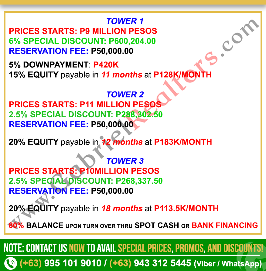 Galleria Residences 1 Bedroom Unit Sample Computation