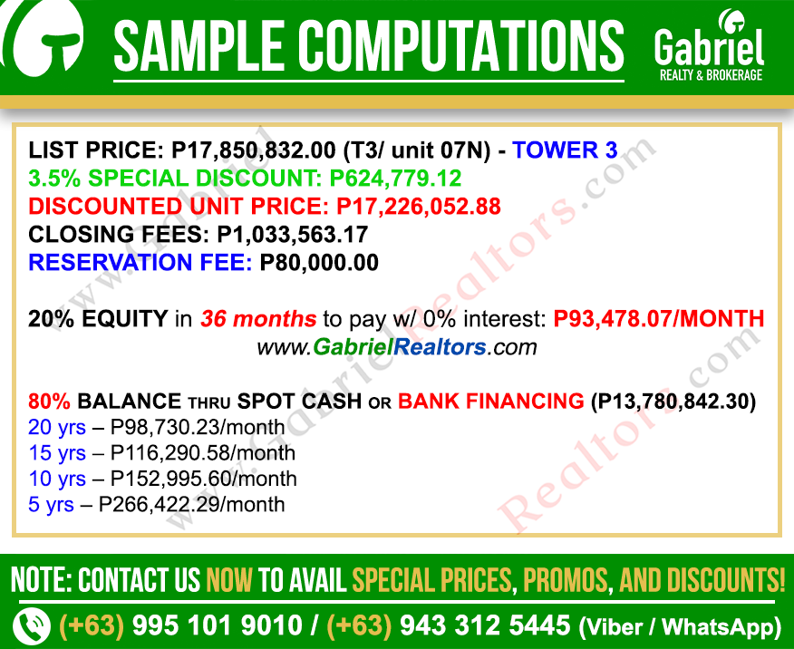 Galleria Residences 2 Bedroom Unit Sample Computation