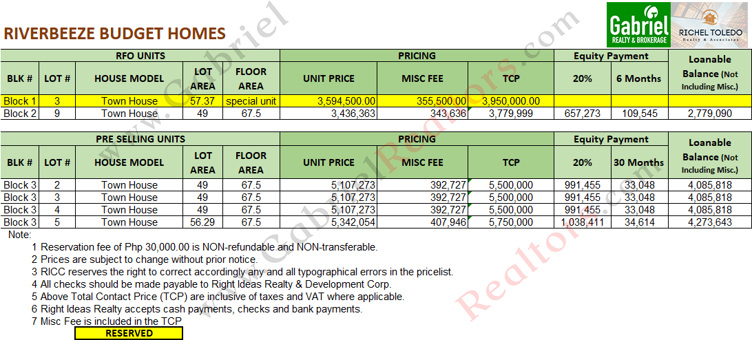 RiverBreeze Budget Homes Inventory