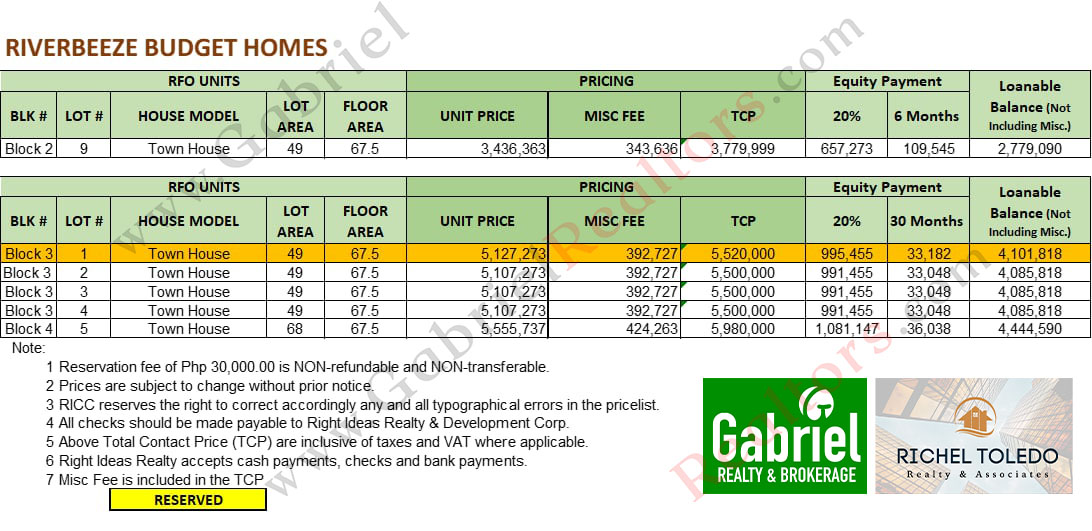 RiverBreeze Budget Homes Inventory