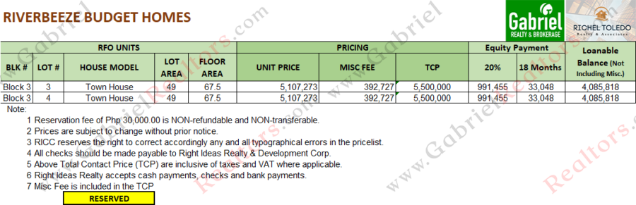 RiverBreeze Budget Homes Inventory