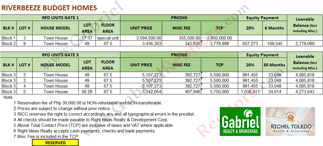 RiverBreeze Budget Homes Inventory