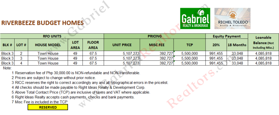 RiverBreeze Budget Homes Inventory