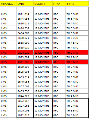 casa mira homes naga pricelist