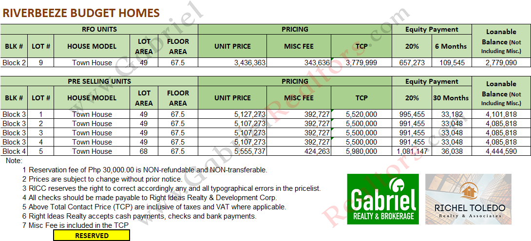 RiverBreeze Budget Homes Inventory
