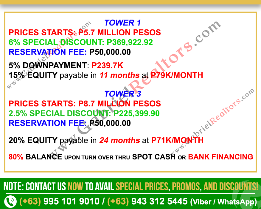Galleria Residences Studio Unit Sample Computation