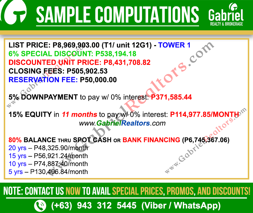 Galleria Residences Studio Unit Sample Computation