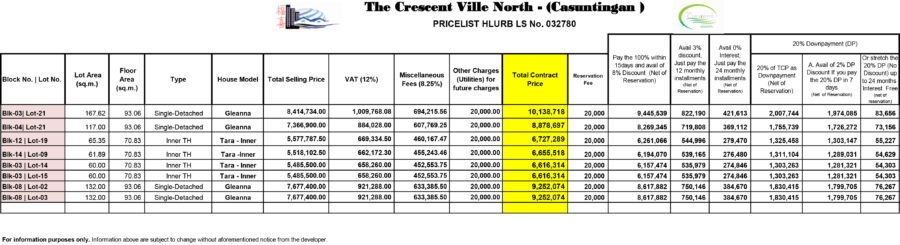 crescent ville north pricelist