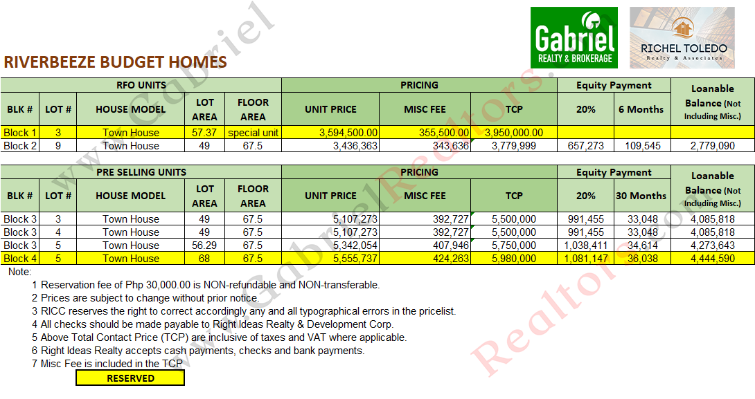RiverBreeze Budget Homes Inventory
