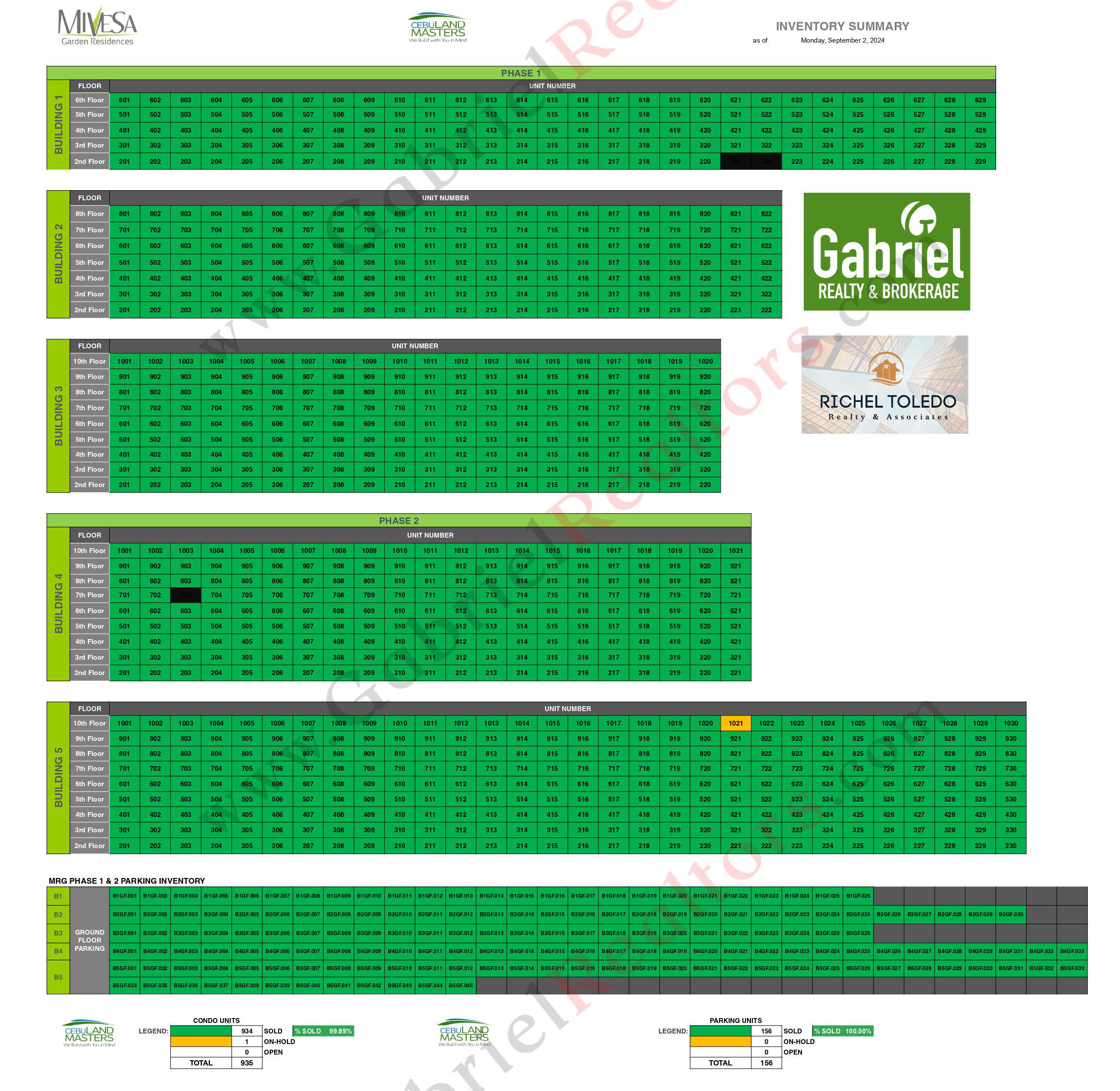 Mivesa Garden Residences Inventory