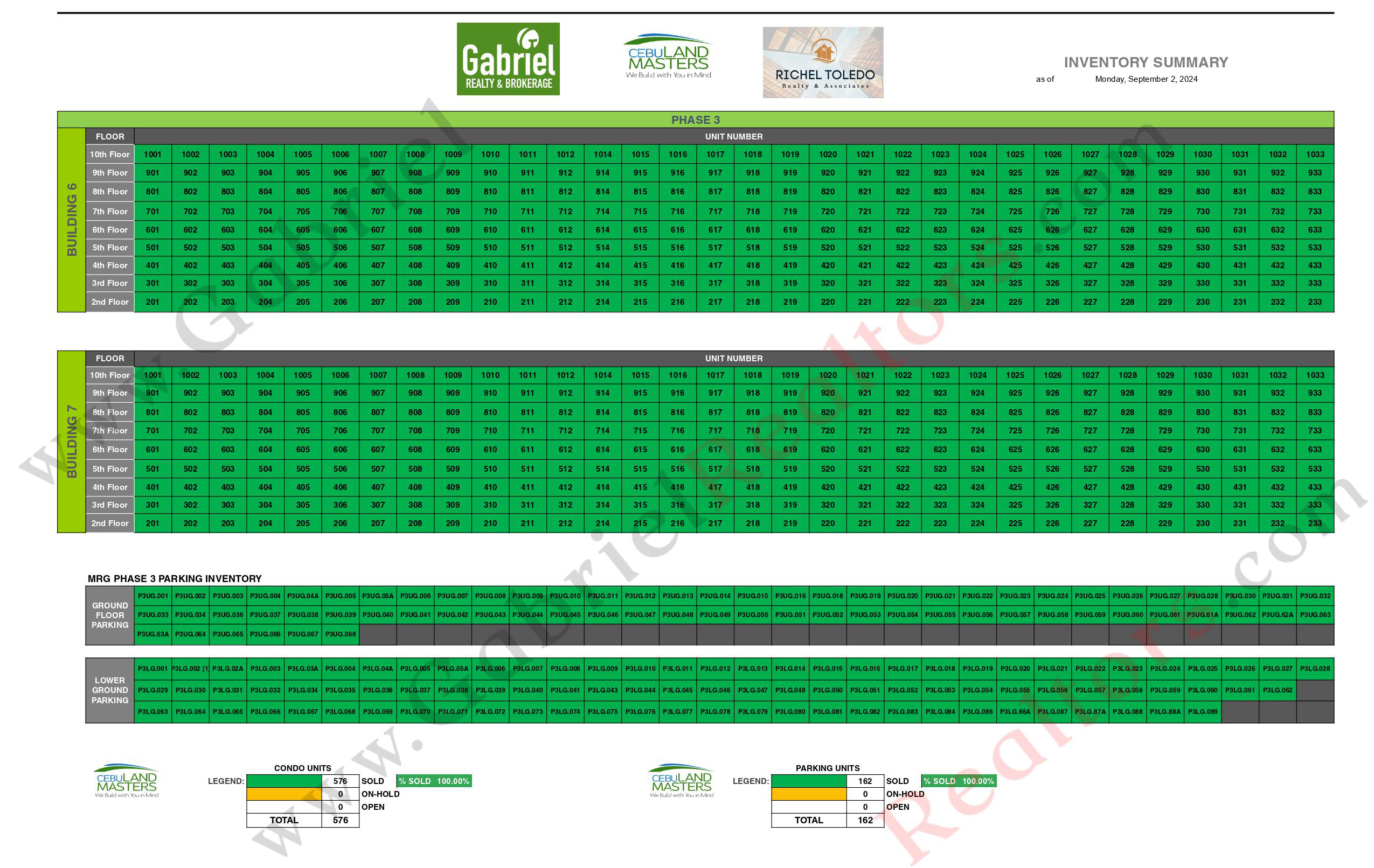 Mivesa Garden Residences Inventory