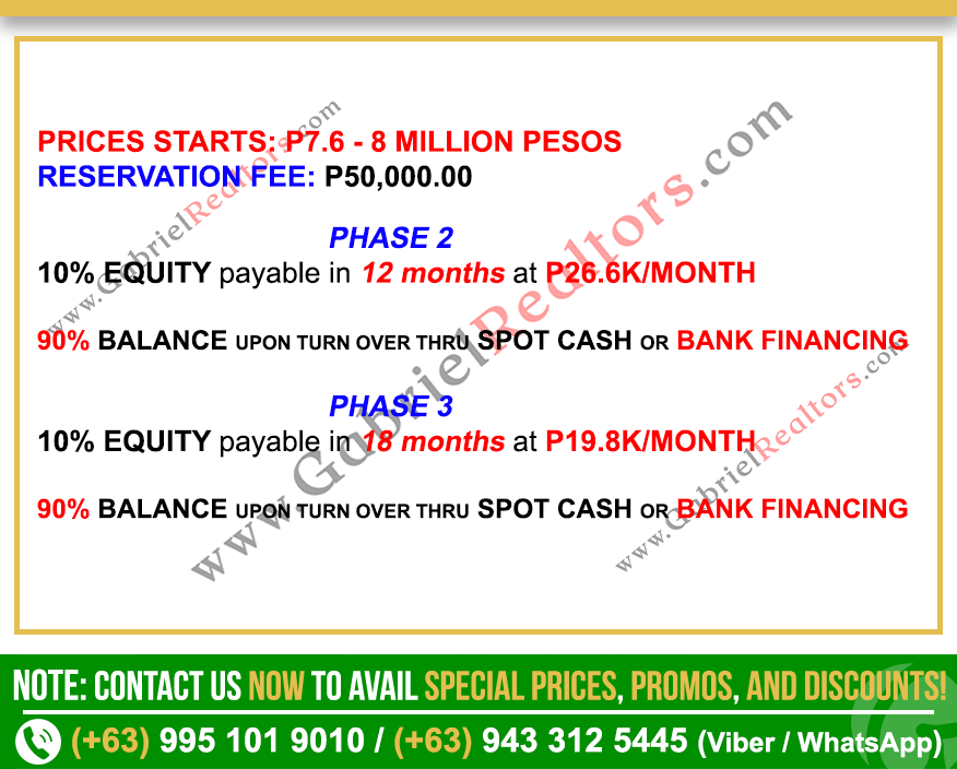 Kahale Residences Aolani Sample Computation
