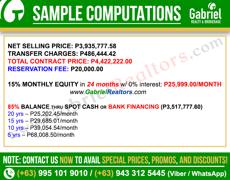 Bloq Soho Lofts Mandaue Sample Computation